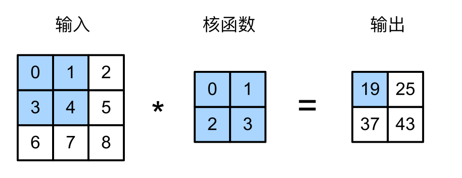 截屏2023-08-09 10.25.42